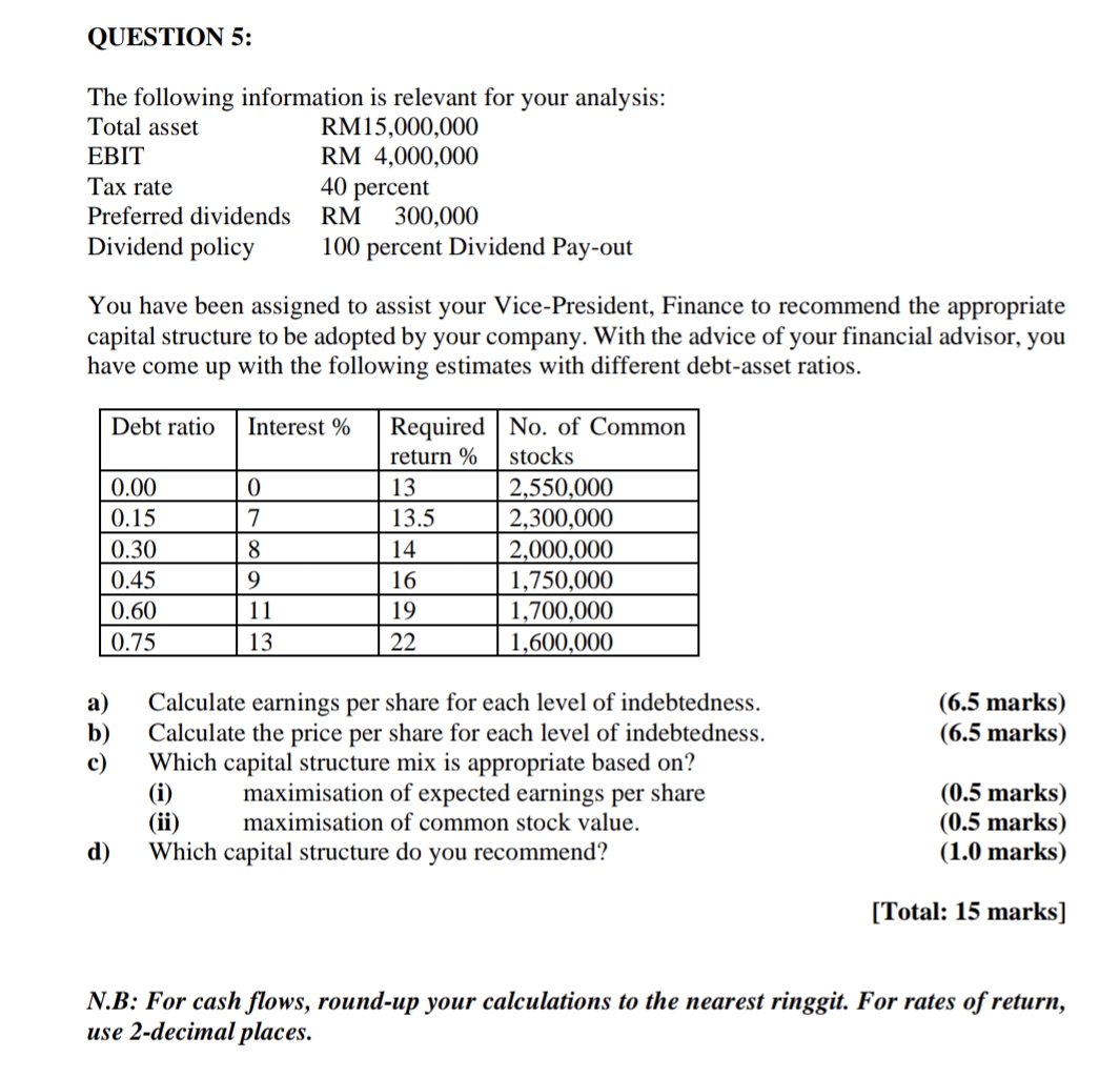 QUESTION 5 : The following information is