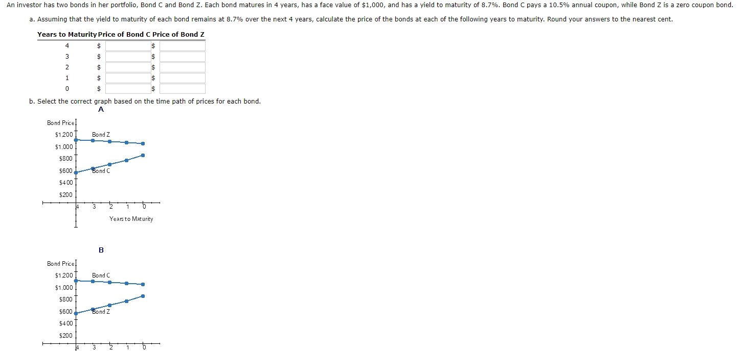Years to Maturity Price of Bond C Price of Bond Z