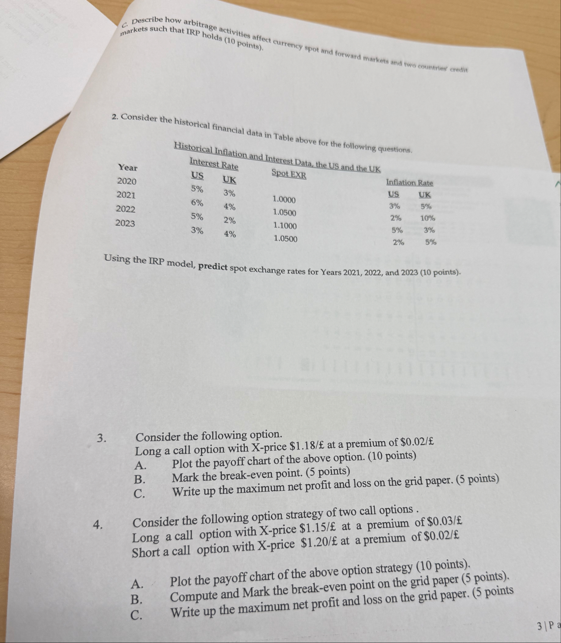 C . Describe how arbitrage activities affect