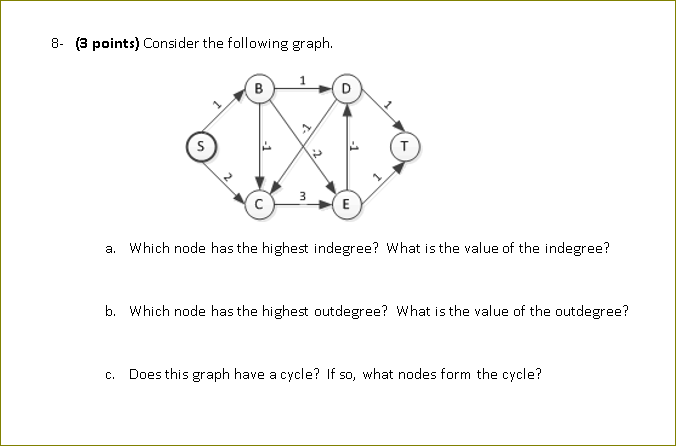 8 - ( 3 points ) Consider the following graph. a