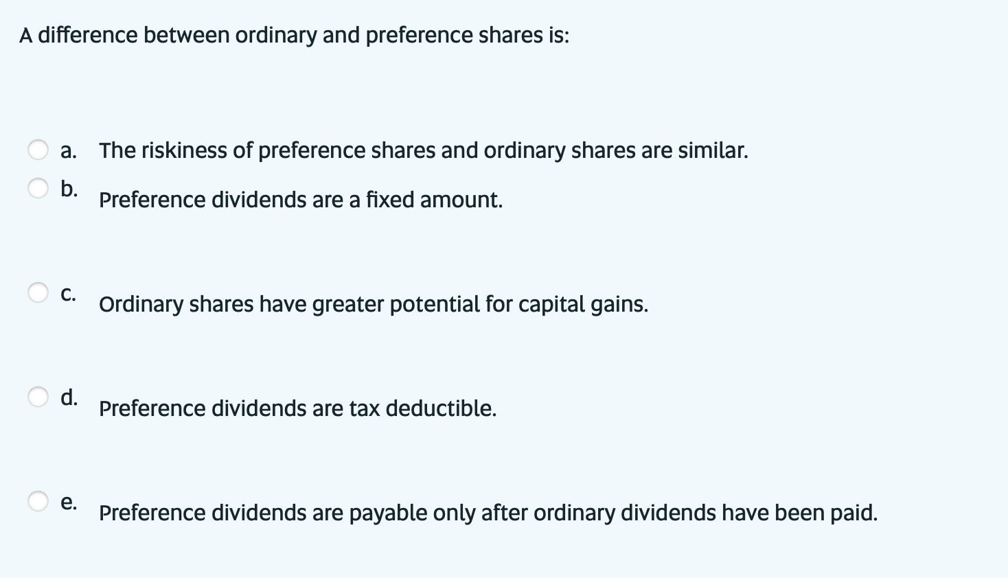 A difference between ordinary and preference