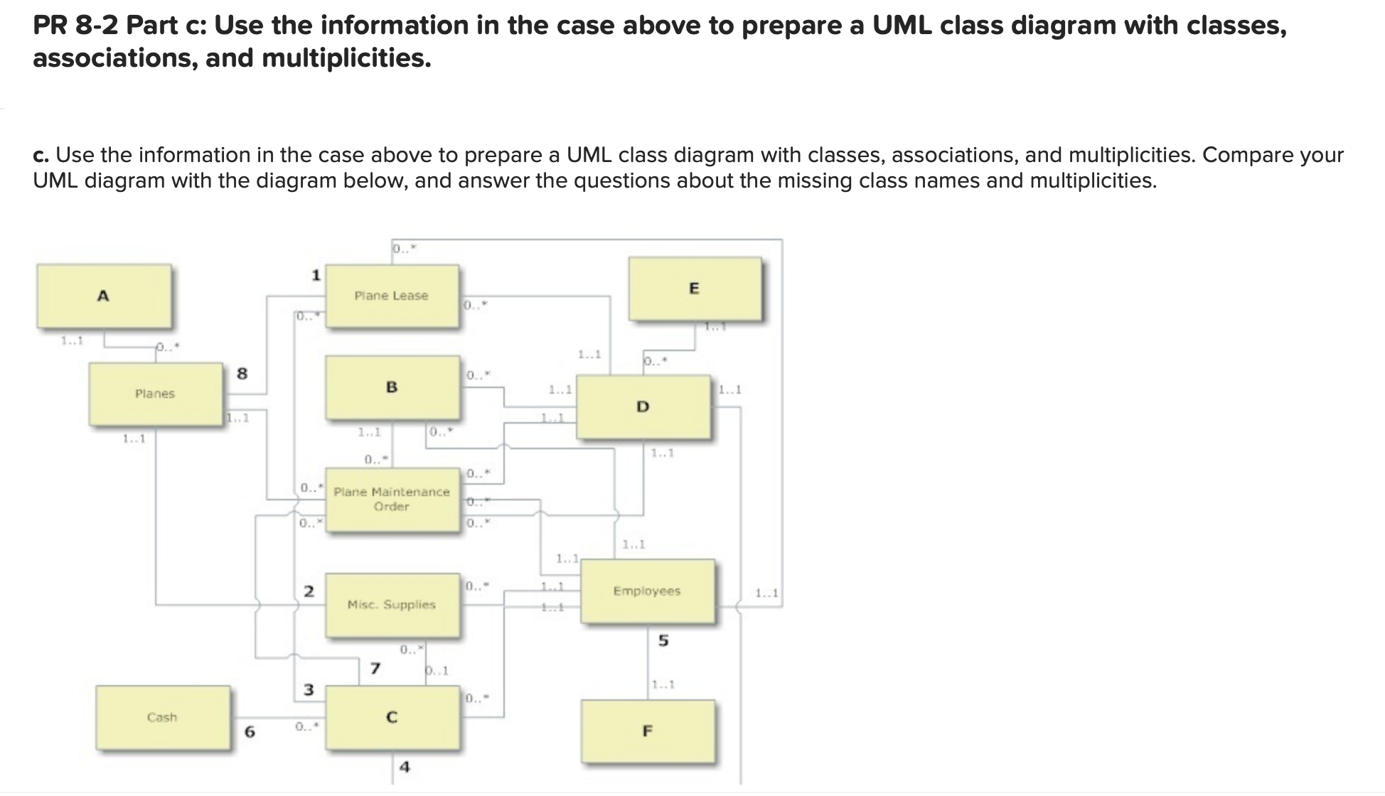 PR 8 - 2 ( LO 8 - 2 , 8 - 3 , 8 - 5 ) The