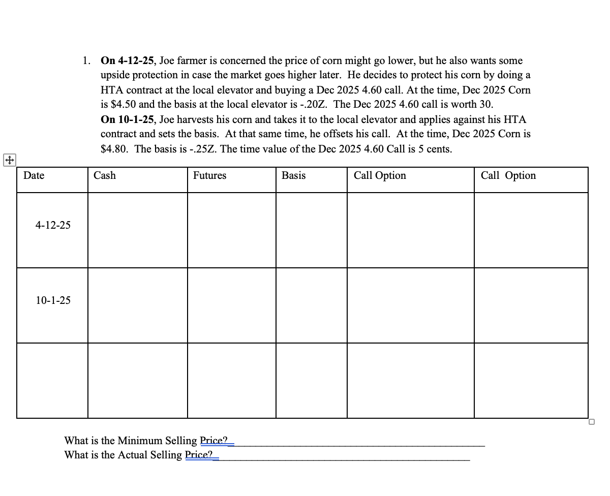 On 4 - 1 2 - 2 5 , Joe farmer is concerned the