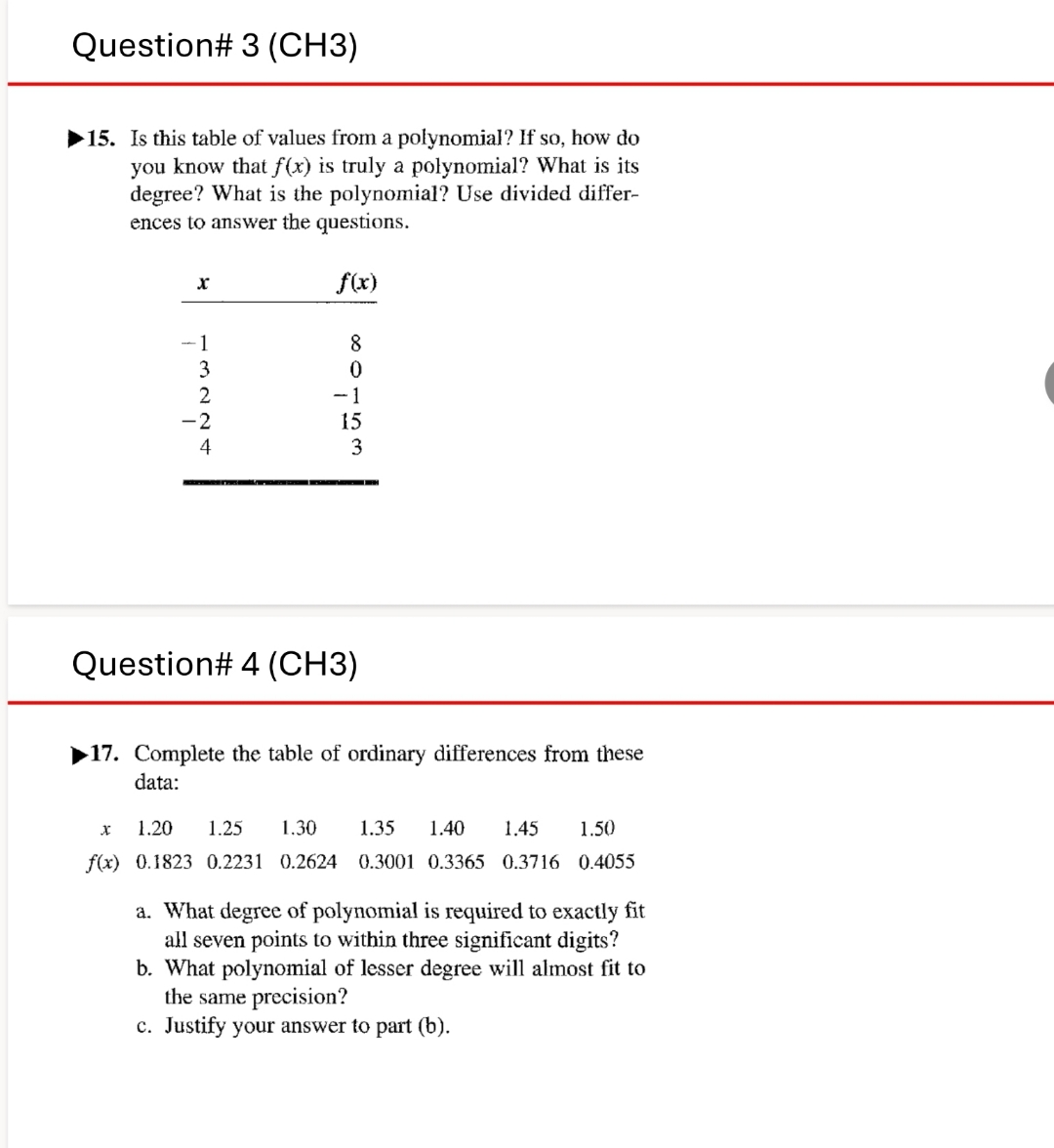 Question# 3 ( CH 3 ) 1 5 . Is this table of