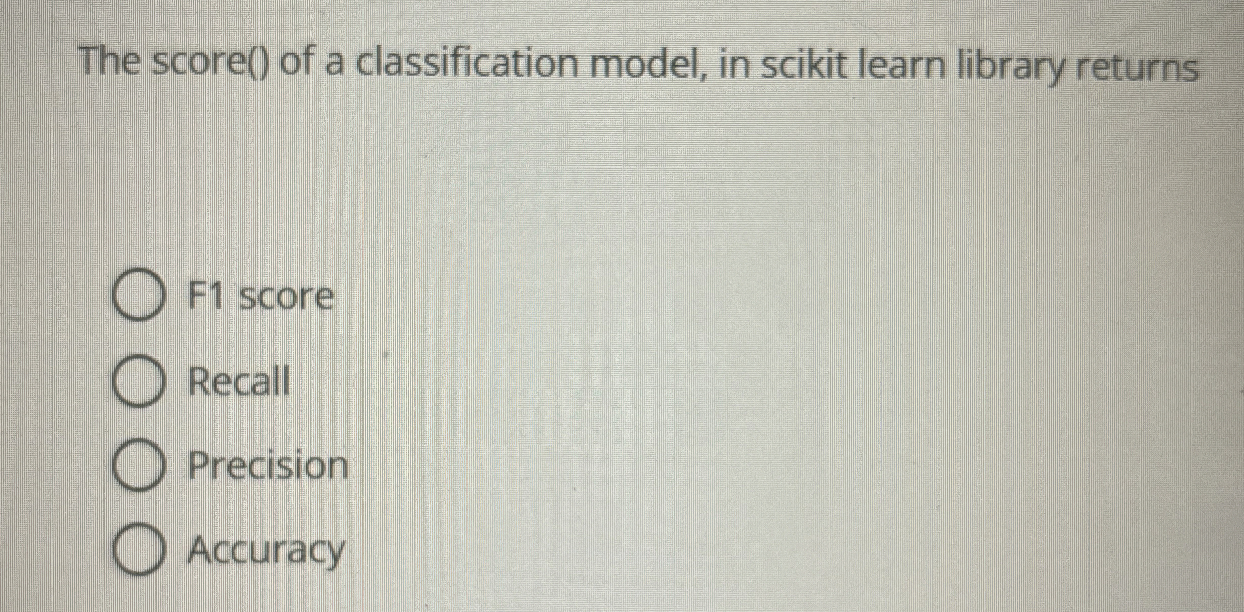 The score ( ) of a classification model, in