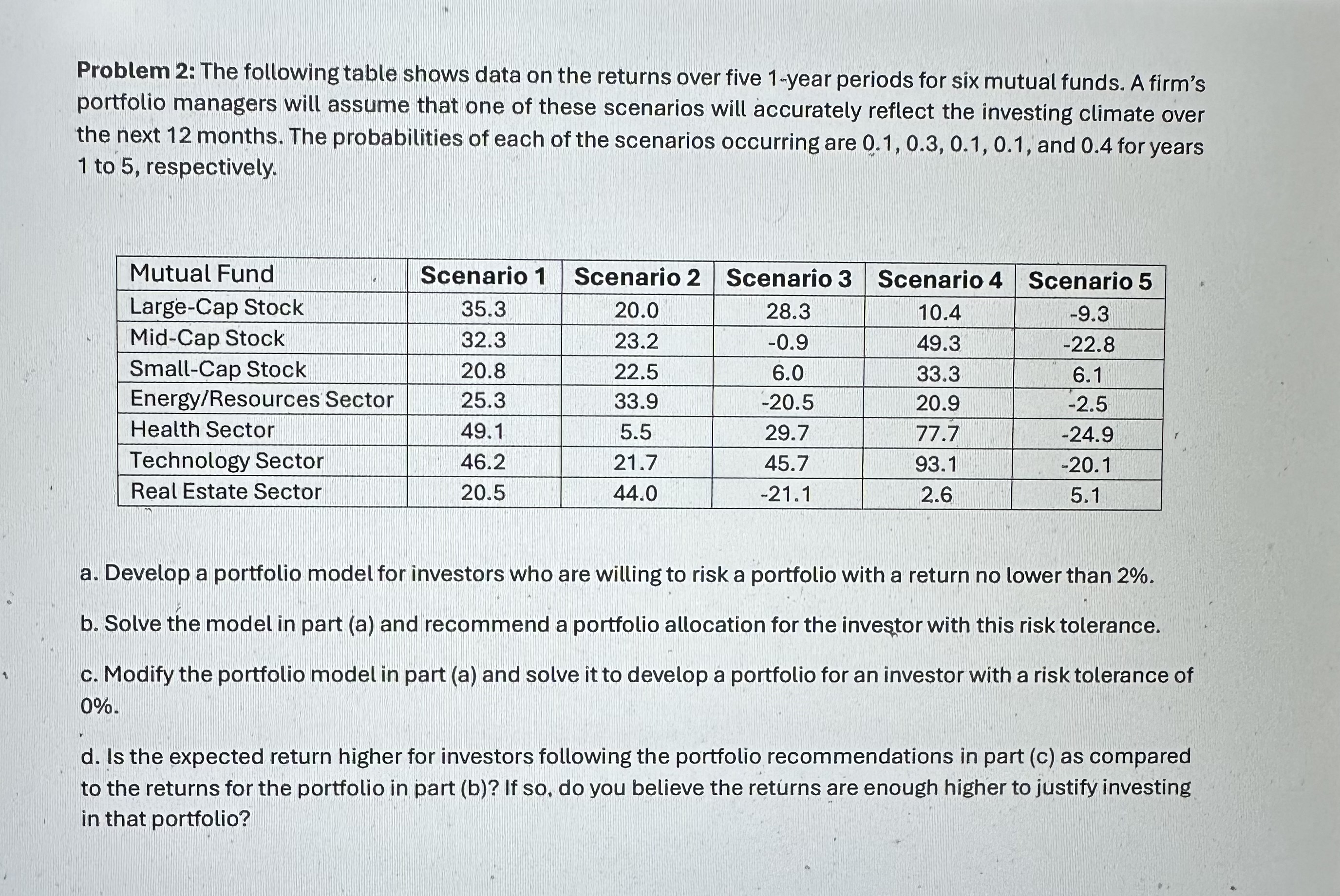 Problem 2 : The following table shows data on the
