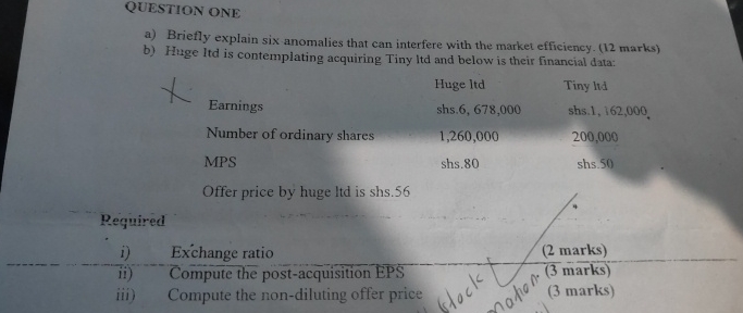 QUESTION ONE a ) Briefly explain six anomalies