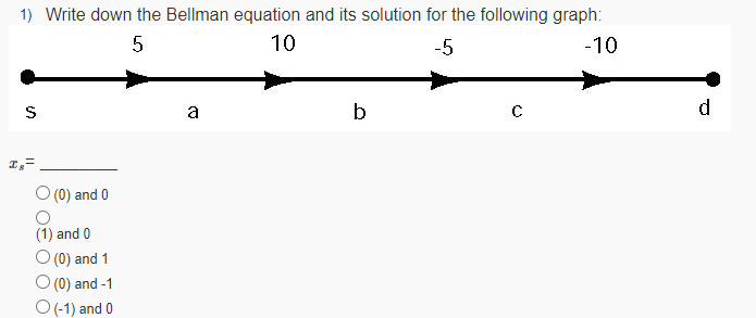 Write down the Bellman equation and its solution