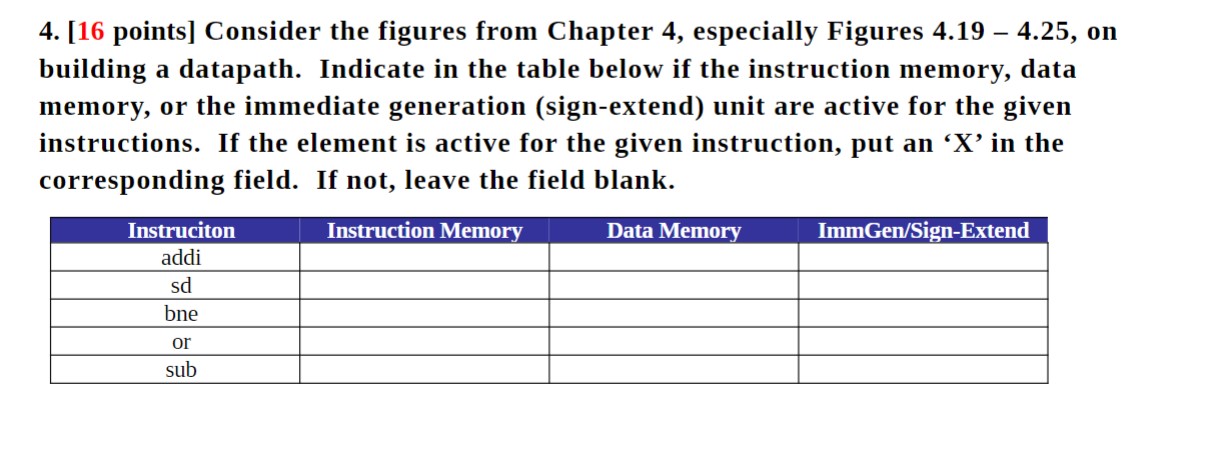[ 1 6 points ] Consider the figures from Chapter