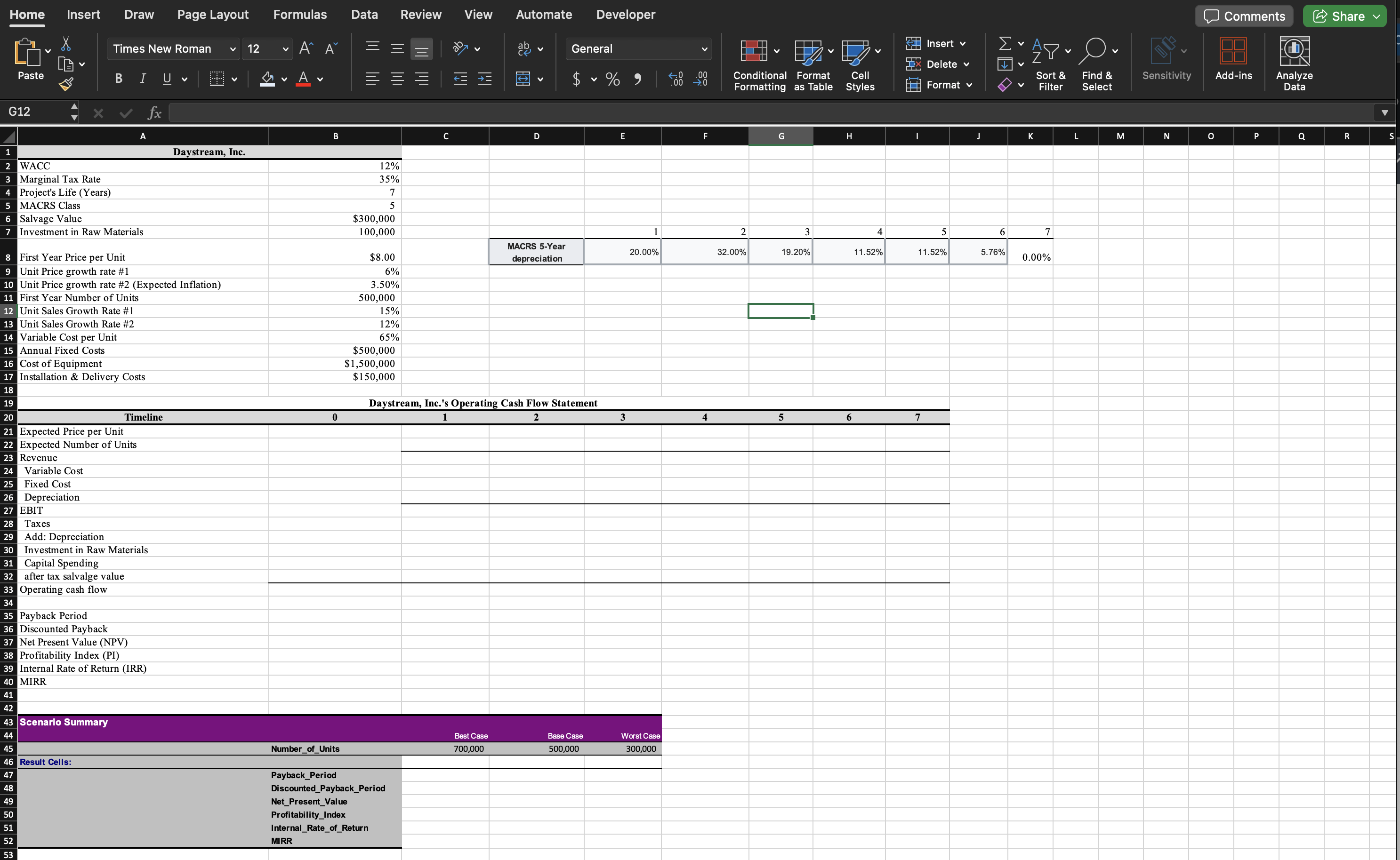 1 . Daystream, Inc. is considering adding a new