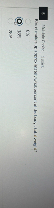 5 Multiple Choice 1 point Blood makes up