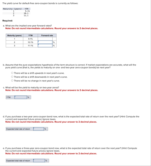 The yield curve for default - free zero - coupon