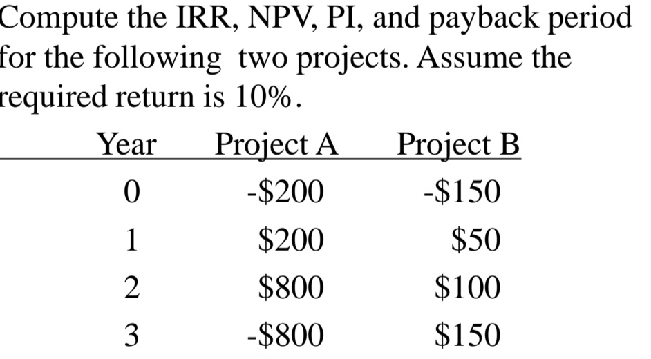 Compute the IRR, NPV , PI , and payback period