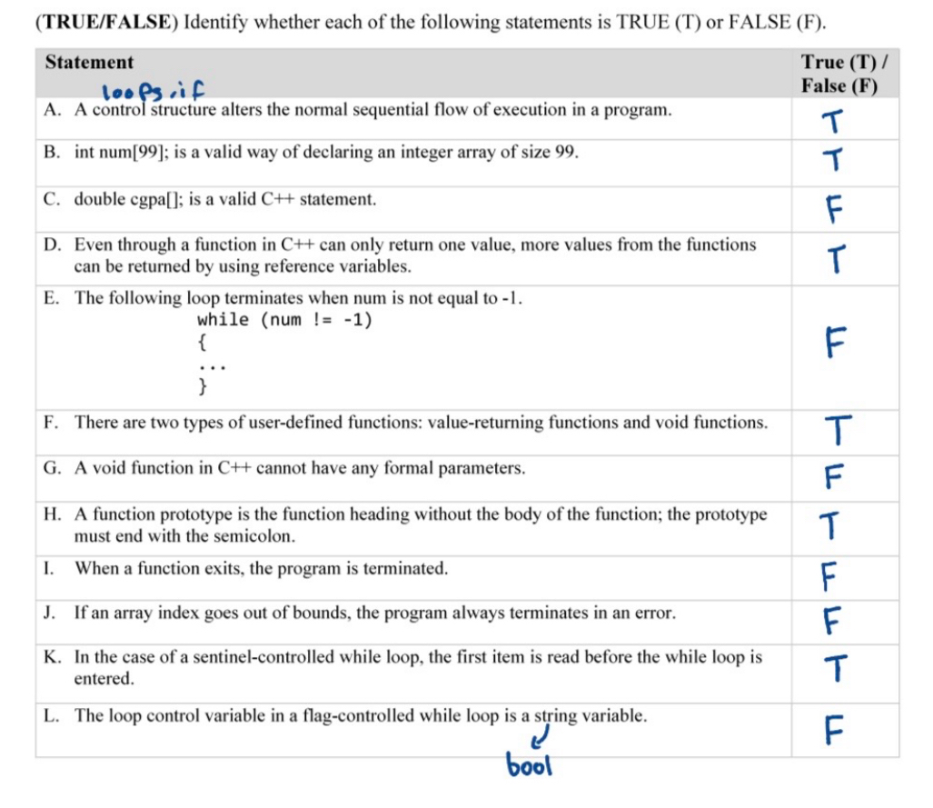 ( TRUE / FALSE ) Identify whether each of the