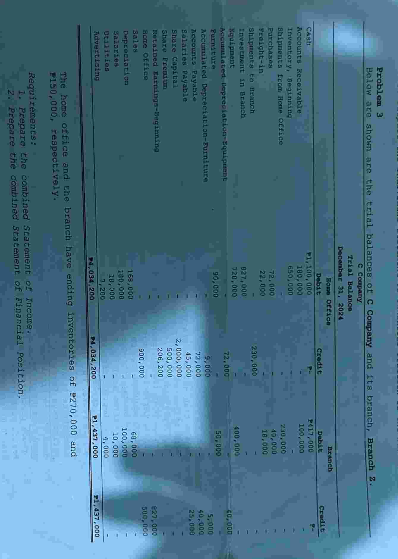 answer problem number 3 Problem 3 Below are shown