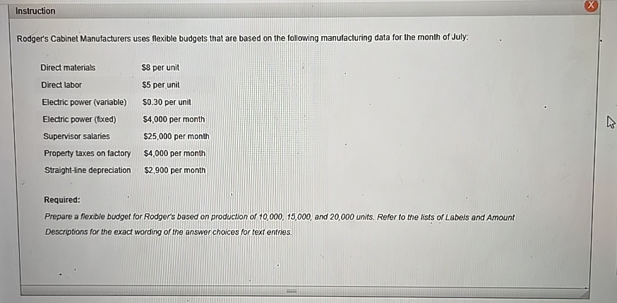 Instruction Rodger's Cabinet Manufacturers uses