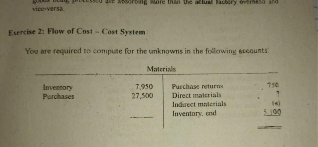 vice - versa. Exercise 2 : Flow of Cost - Cost