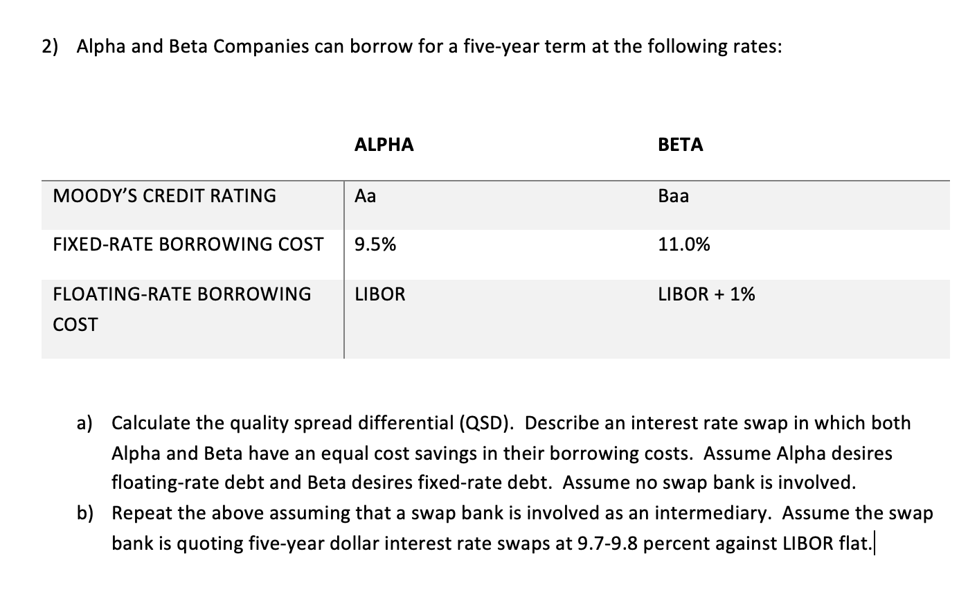2 ) Alpha and Beta Companies can borrow for a