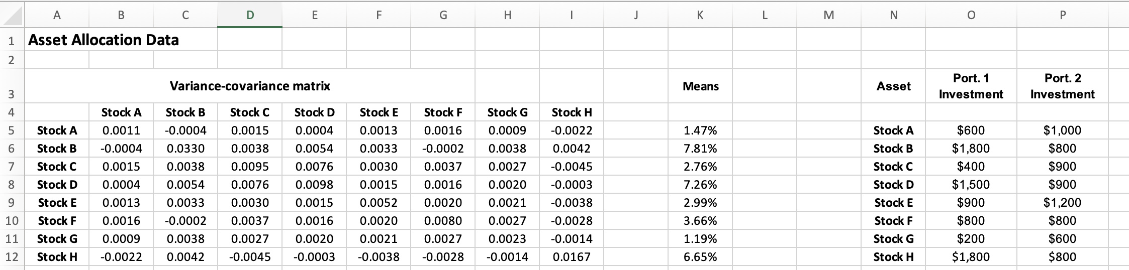 1 . ( 1 5 Points ) Use the Excel file Asset
