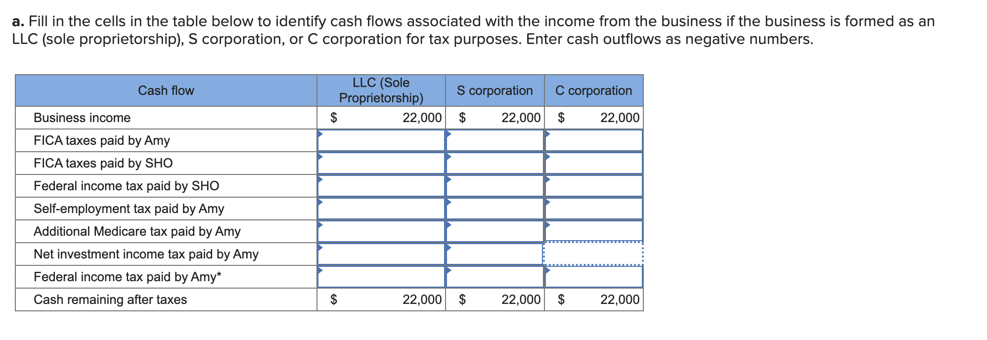 Please walk me through the math: Amy is