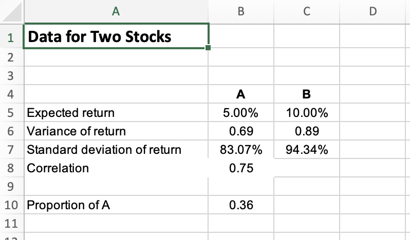 1 . ( 1 0 Points ) Use the Excel file Data for