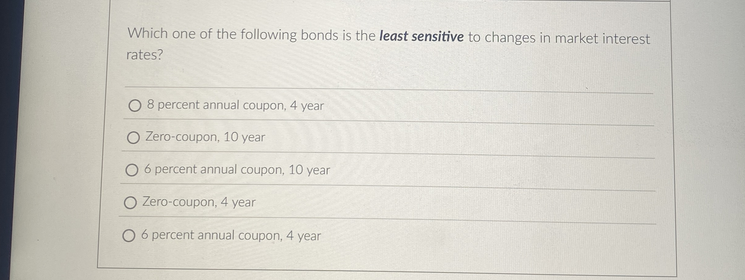 Which one of the following bonds is the least