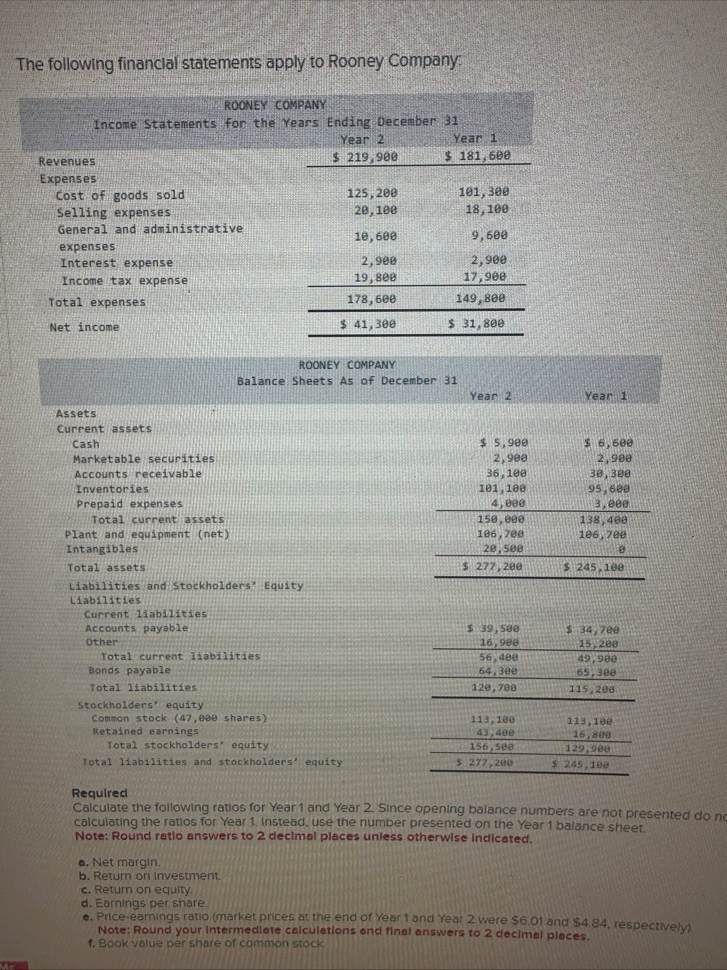 Requiled Calculate the following ratios for Year