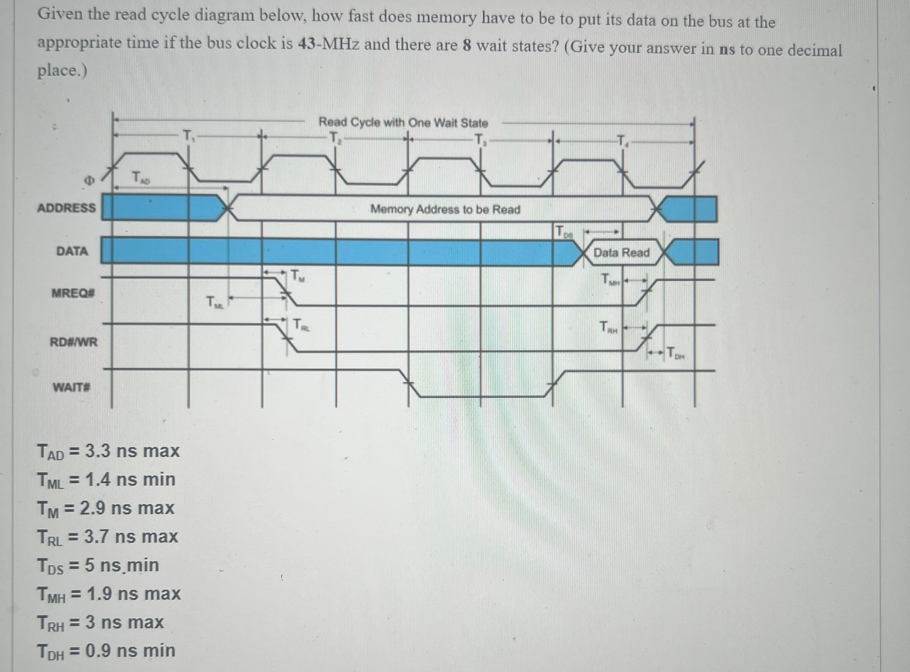 Given the read cycle diagram below, how fast does