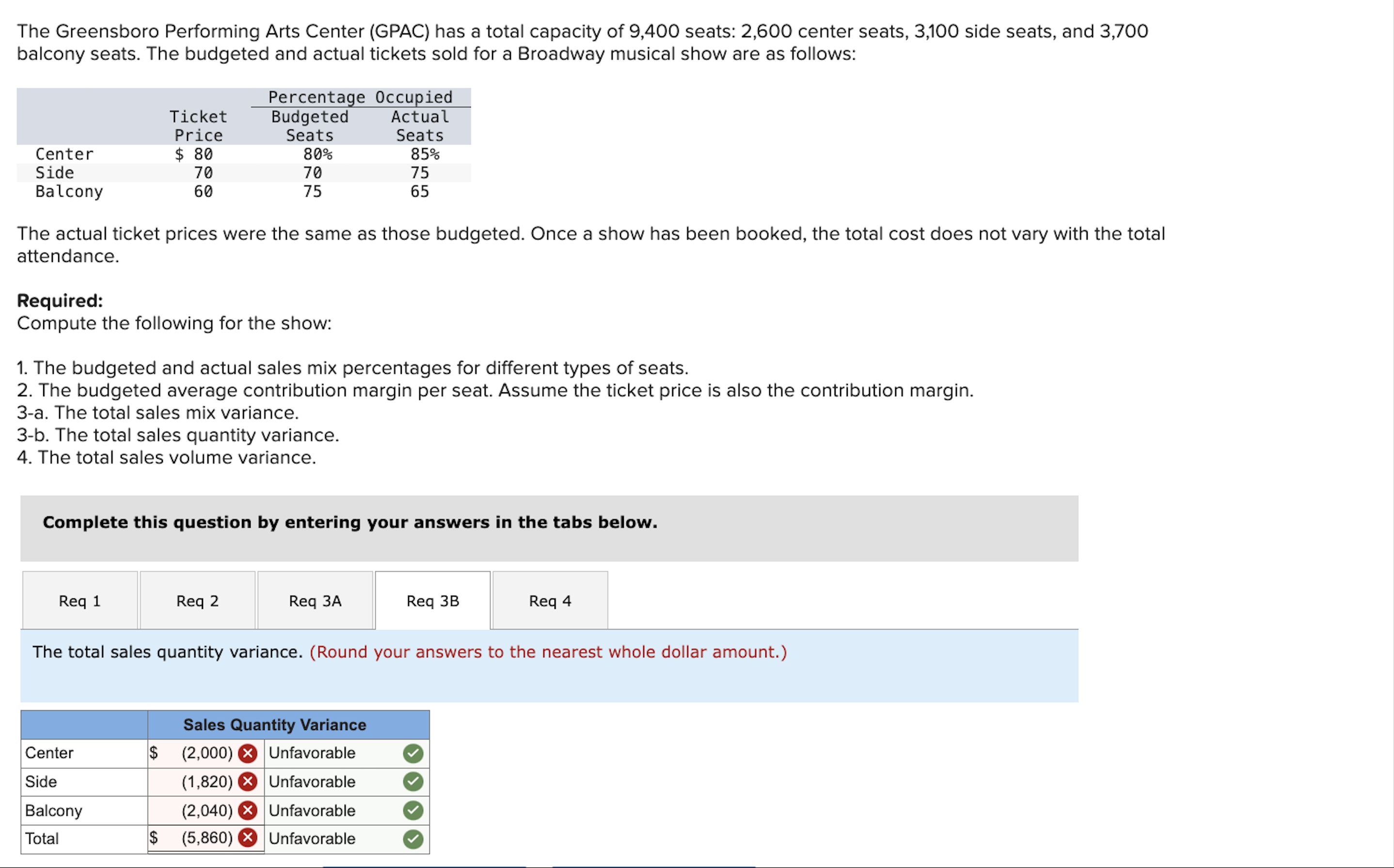 ( ( ( ( ( ( ( only need 3 B ) ) ) ) ) ) . PLEASE