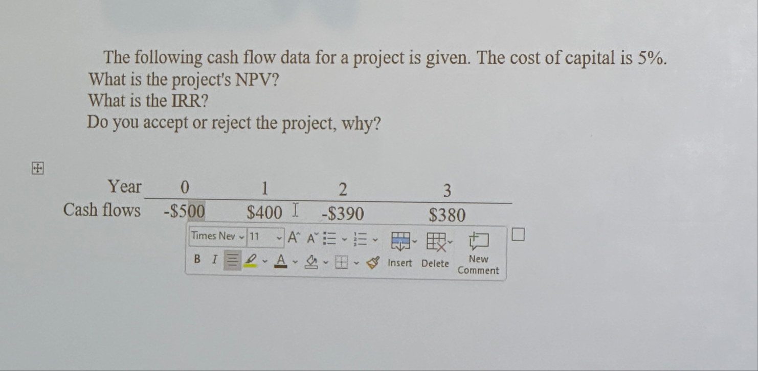 The following cash flow data for a project is