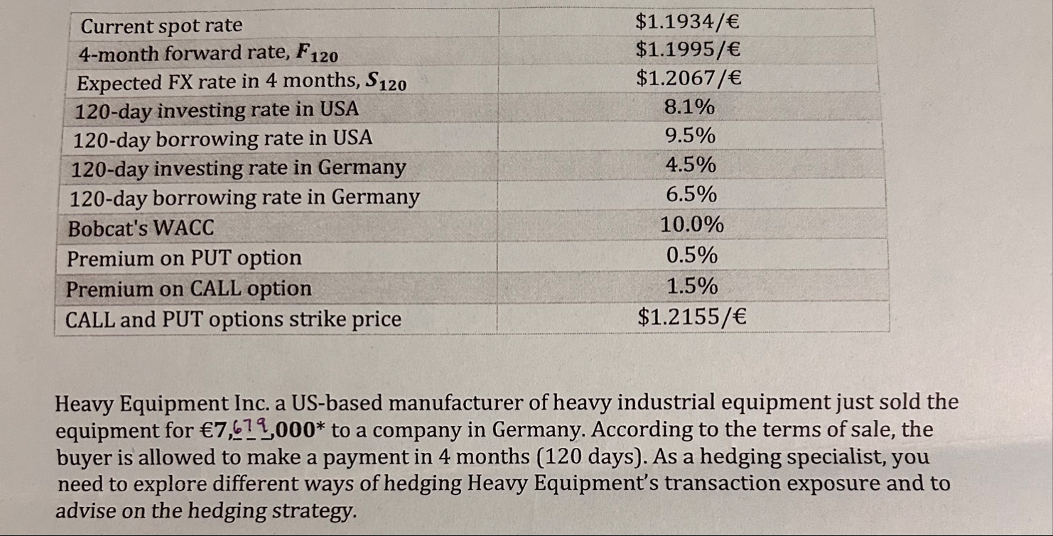 \ table [ [ Current spot rate,$ 1 . 1 9 3 4 1 .