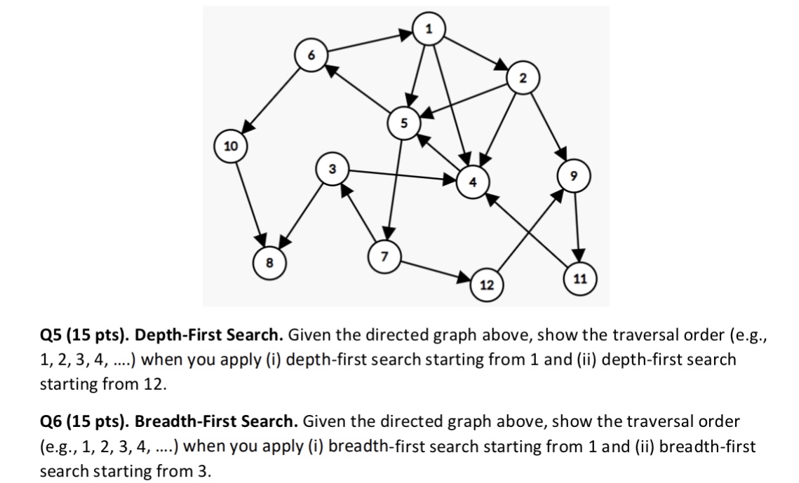 QUESTION 6 not 5 Breadth - First Search. Given