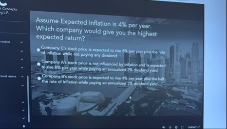 Assume Expected Inflation is 4 % per year. Which