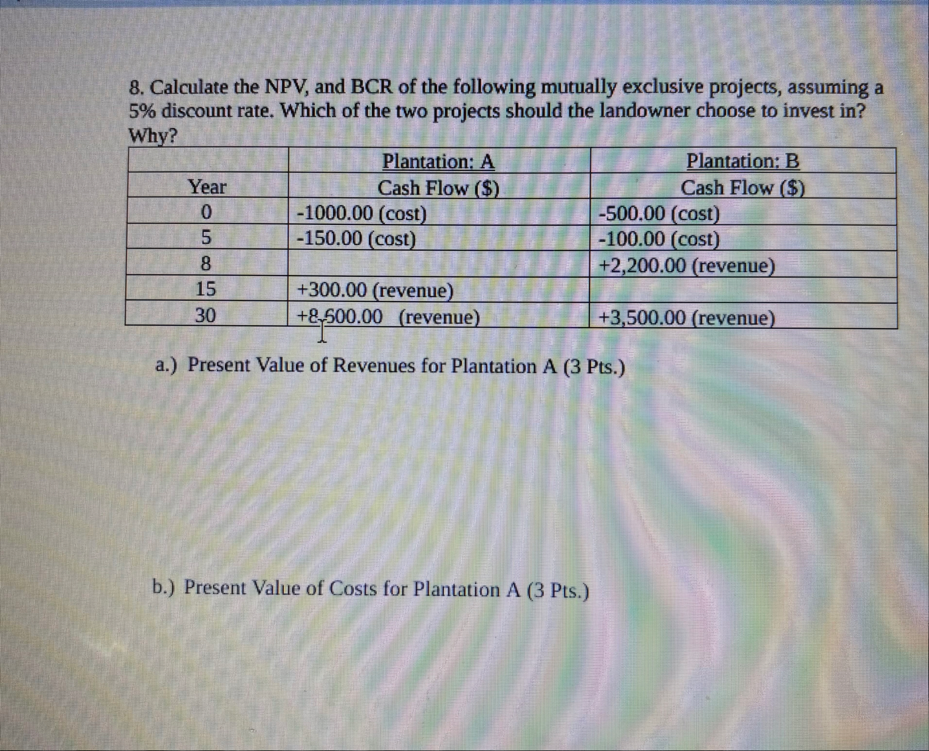 Draw a cash - flow diagram and estimate ROR for