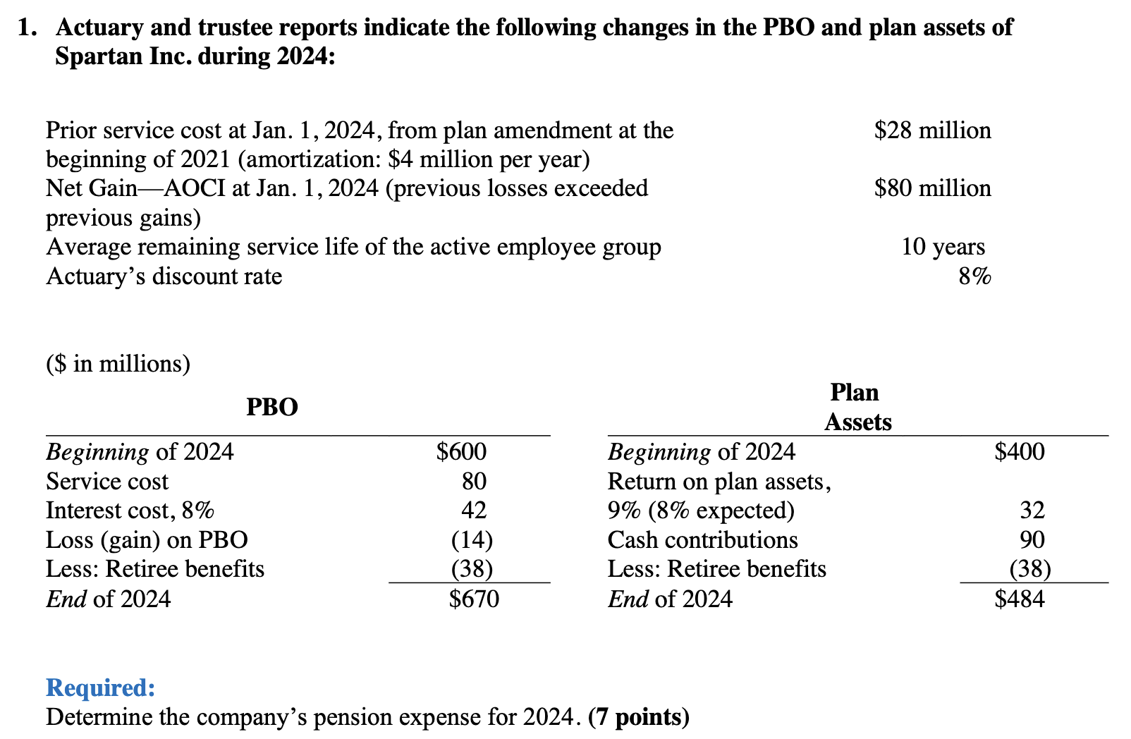 1 . Actuary and trustee reports indicate the