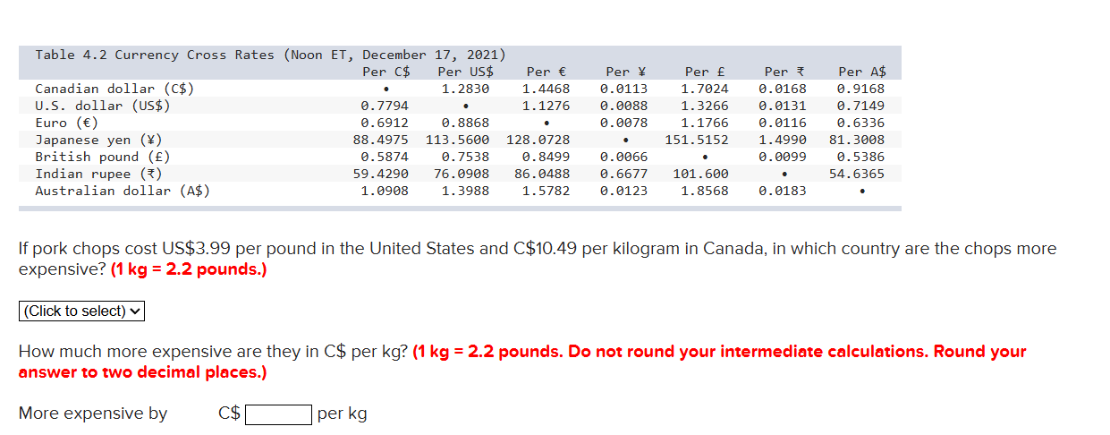 If pork chops cost US \ ( \ $ 3 . 9 9 \ ) per