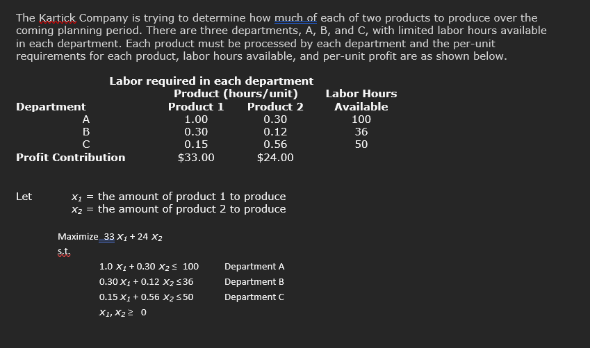 Develop an Excel - based Decision Support System