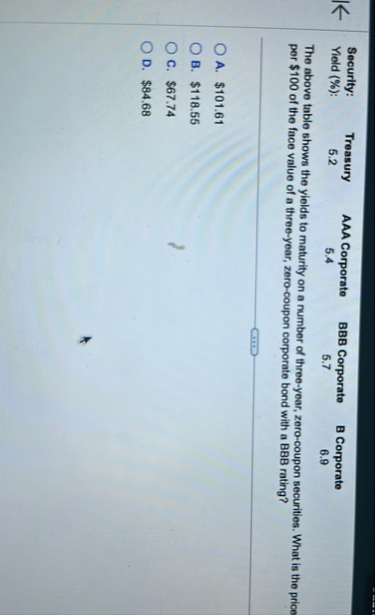 Security: Yield ( % ) : Treasury 5 . 2 AAA