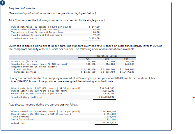 Got everything wrong first time. If can please