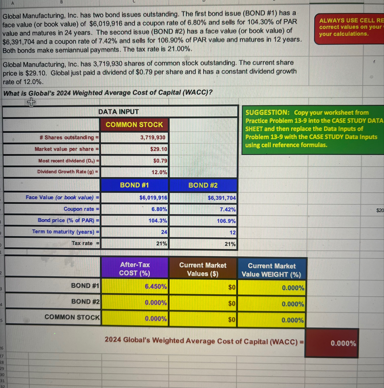 Global Manufacturing, Inc. has two bond issues
