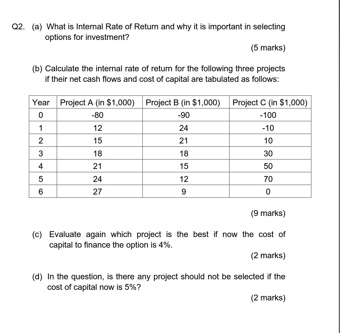 Q 2 . ( a ) What is Internal Rate of Return and