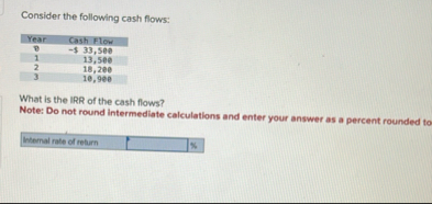 Consider the following cash flows: \ table [ [
