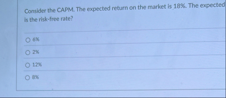 Consider the CAPM. The expected return on the
