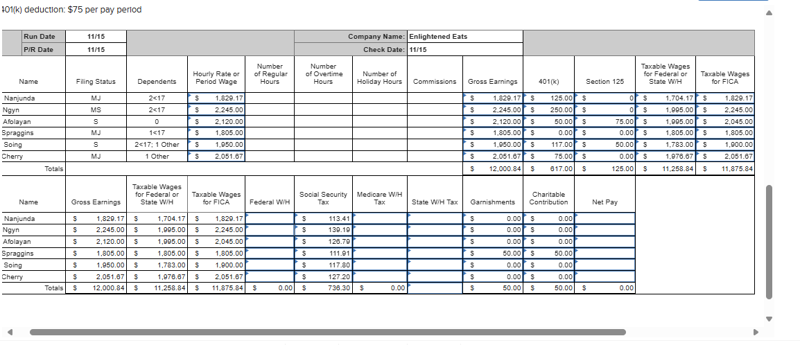 Problem 5 - 2 A ( Algo ) Enlightened Eats in