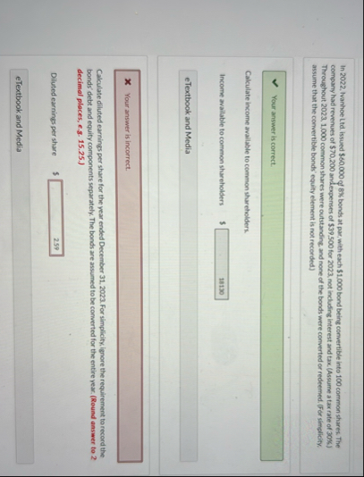In 2 0 2 2 , Ivanhoe Ltd . issued $ 6 0 , 0 0 0