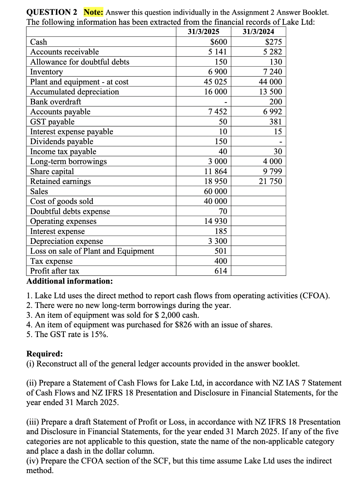 QUESTION 2 Note: Answer this question