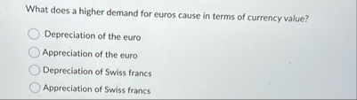 What does a higher demand for euros cause in
