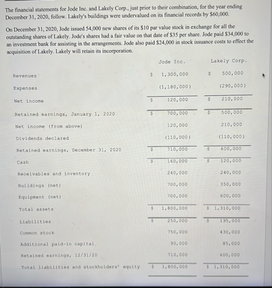 REQUIRED: Using a worksheet to show your work: