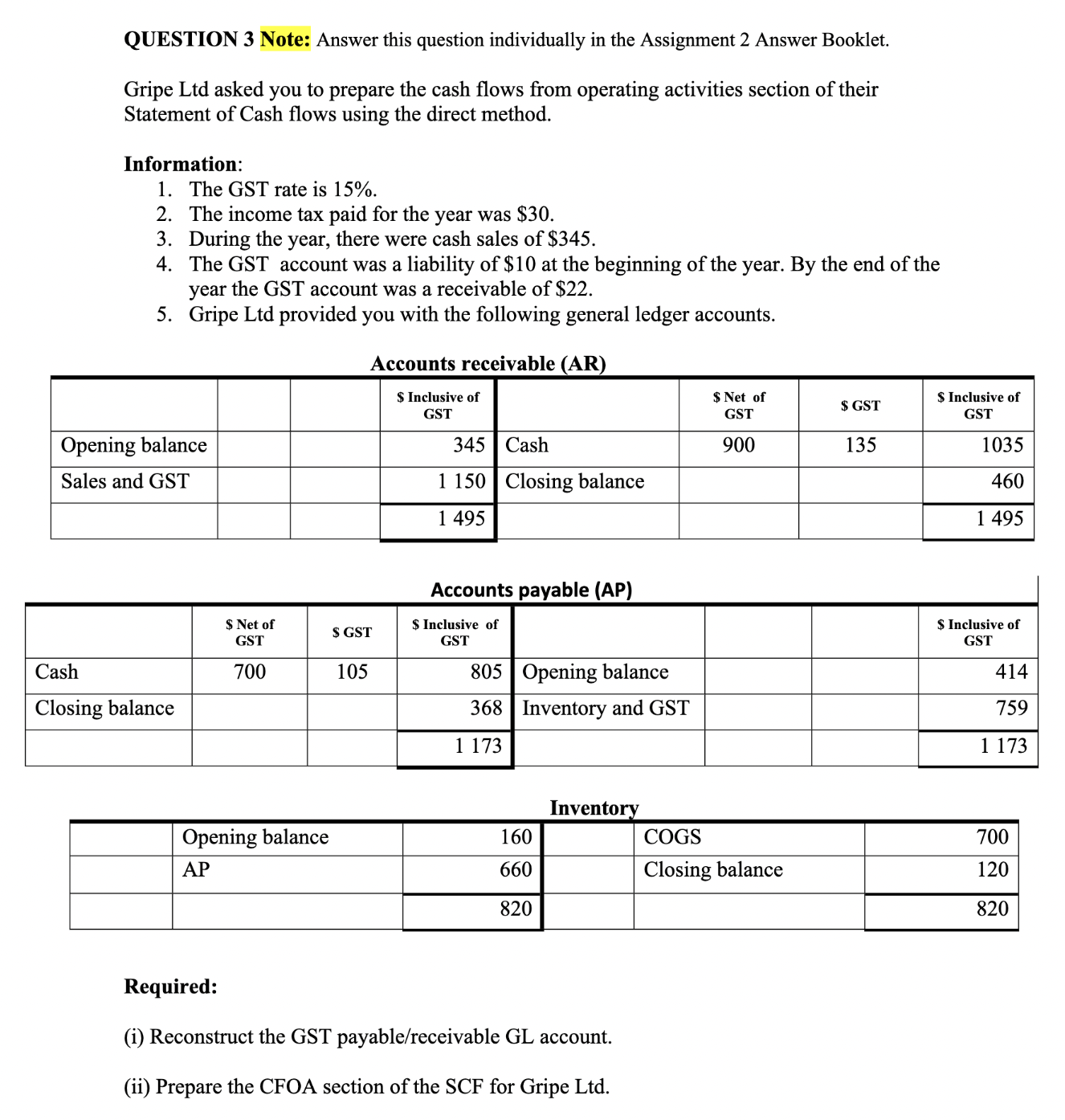QUESTION 3 Note: Answer this question