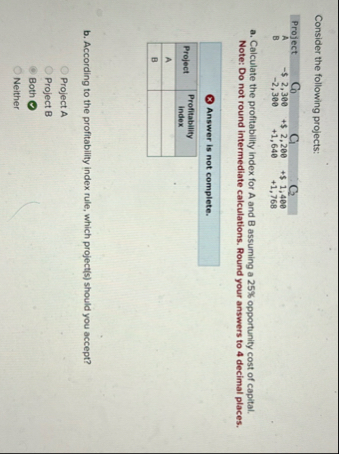 Consider the following projects: \ table [ [